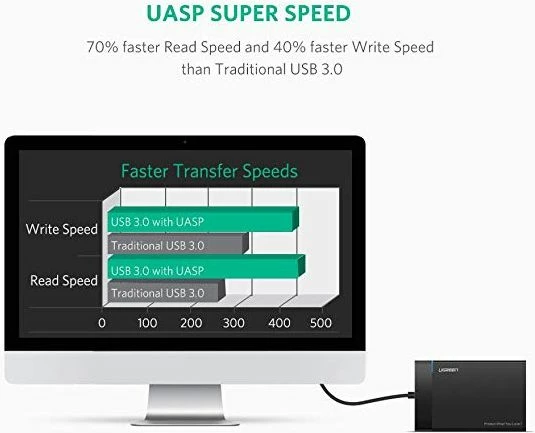 Kasë për HDD/SSD 2.5" UGREEN 30847, USB 3.0 në SATA, UASP, 5Gbps, deri 6TB, e zezë