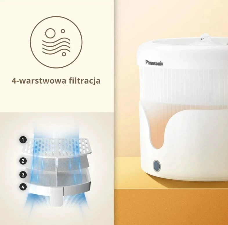 Ujëmbledhës automatik për mace Panasonic CP-JNW01CW, Plastikë, Bardhë