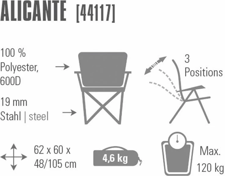 Karrige palosëse High Peak, jeshile