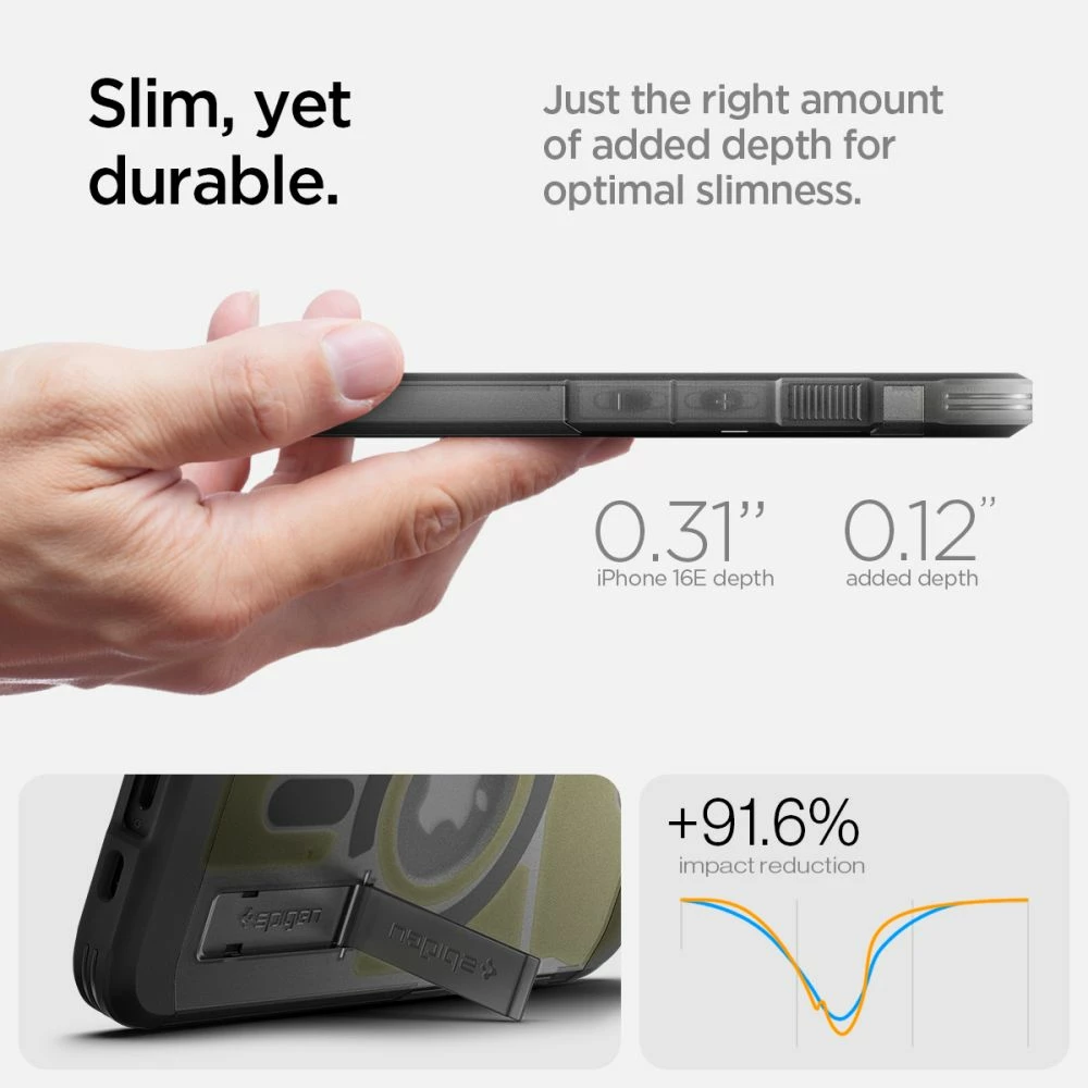 Mbështjellës Spigen Tough Armor MagSafe për iPhone 16e, Gri/Transparent