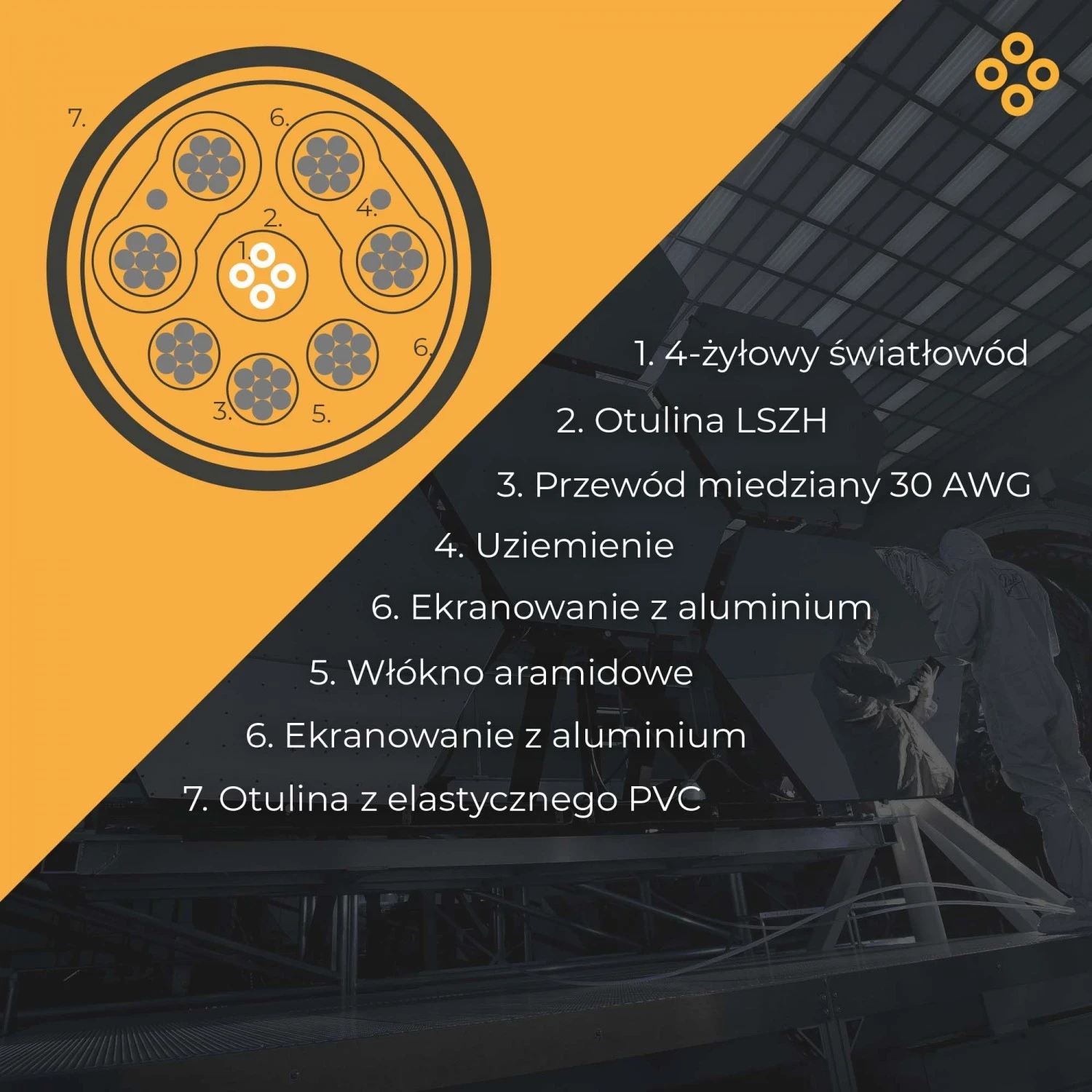 Kabull HDMI Claroc 2.0 AOC 4K@60Hz, 20m