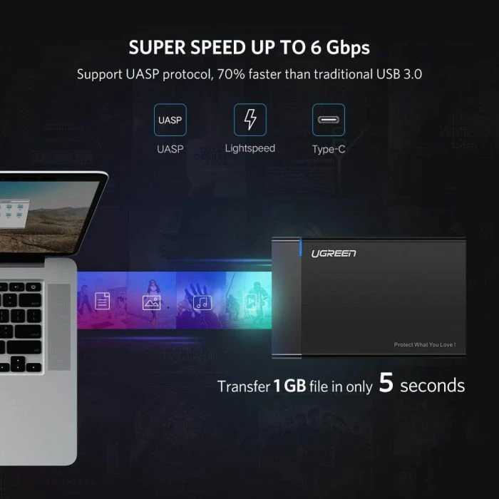 Kasë për HDD 2.5" UGREEN 50743, USB-C hyrje, SATA, deri 6TB, e zezë, Box