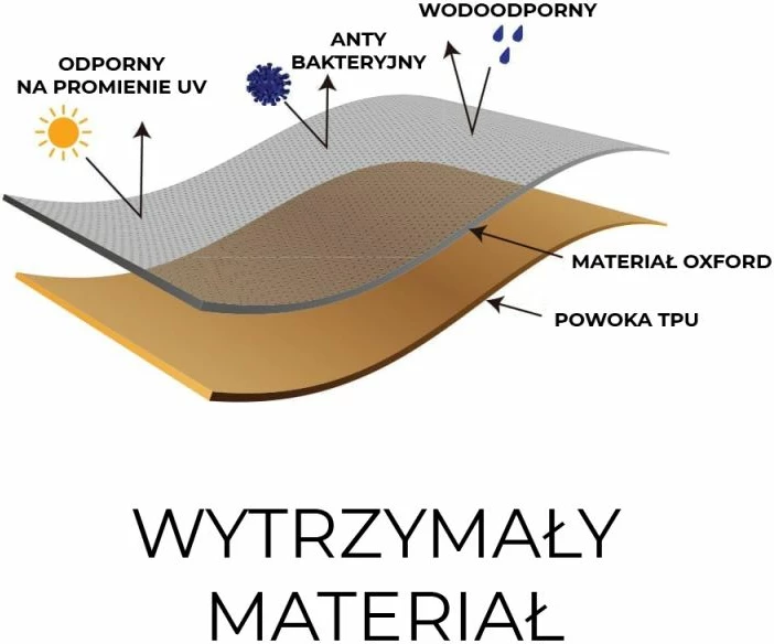 Mbulesë grilli Sahara medium