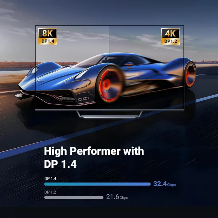 Kabllo DisplayPort 1.4, UGREEN 80391, 8K, 32.4 Gbps, 1.5 m