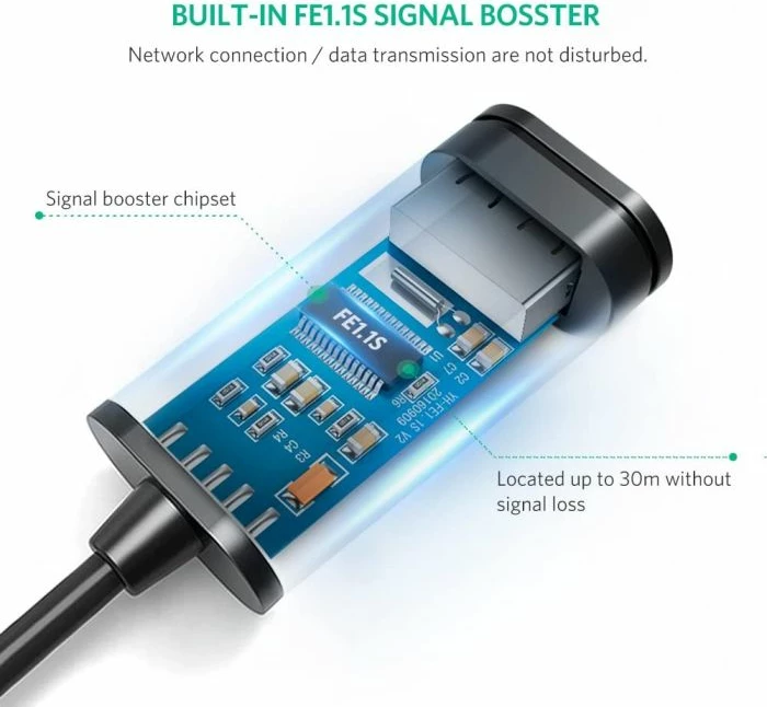 Kabllo zgjatëse USB 2.0 aktive UGREEN 10324, 20m, me amplifikator sinjali, 480Mbps, e zezë, me kuti