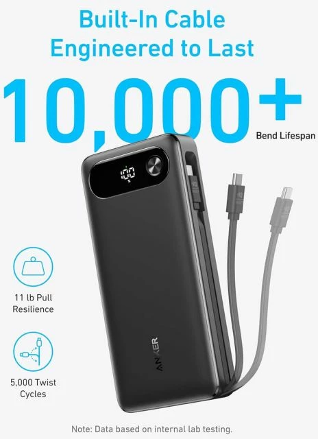 Powerbank Anker A1383H11 20000mAh 87W me kabllo USB-C të integrume, e zezë