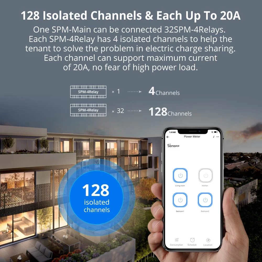 Matës I Energjisë SONOFF SPM-4Relay (Bardhë)