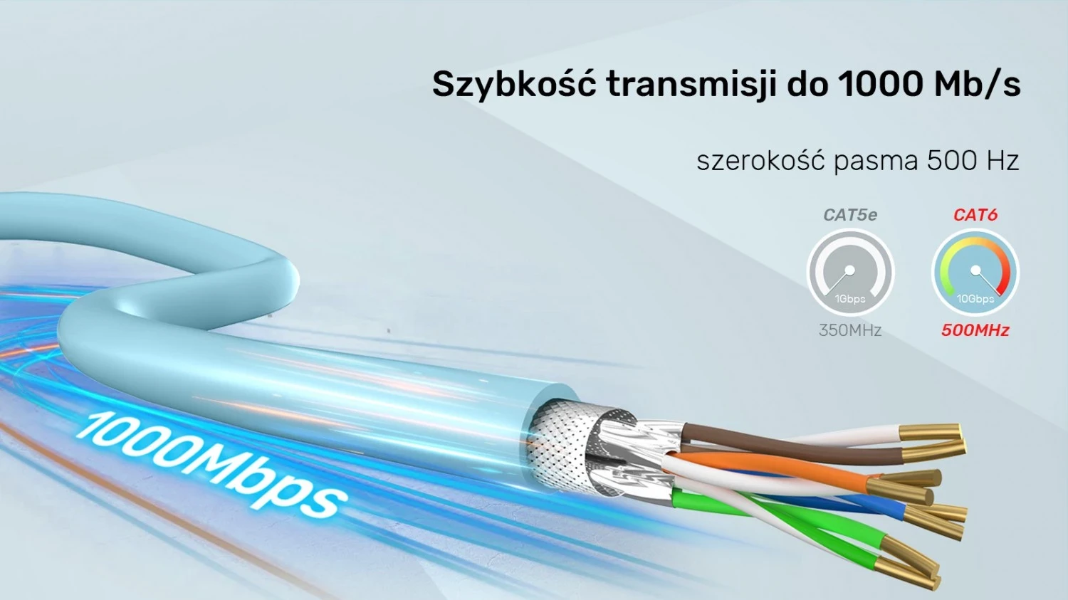 Kabllo rrjeti Unitek, kat.6a, 305m