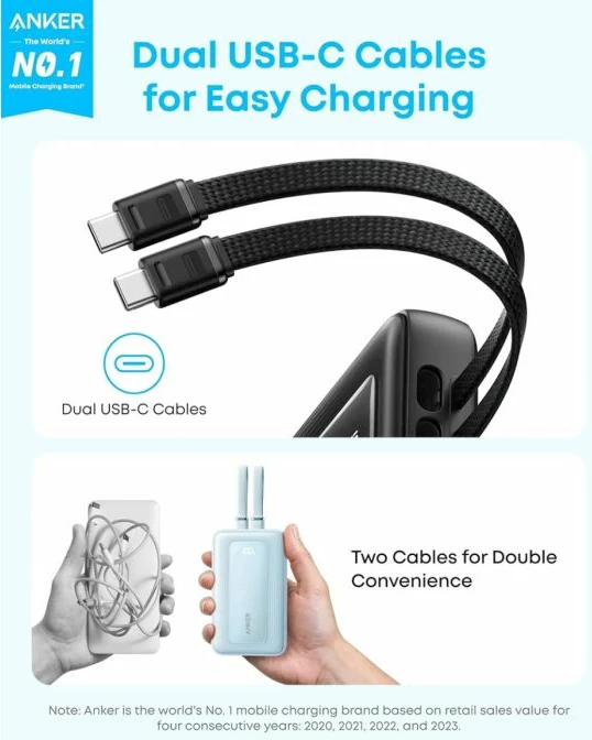 Powerbank Anker Zolo 20000 mAh 45W me kabllo USB-C të integrume, e zezë