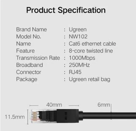 Kabllo LAN UGREEN 20159A Cat6 UTP 1m RJ45 1000Mbps, e zezë, polybag