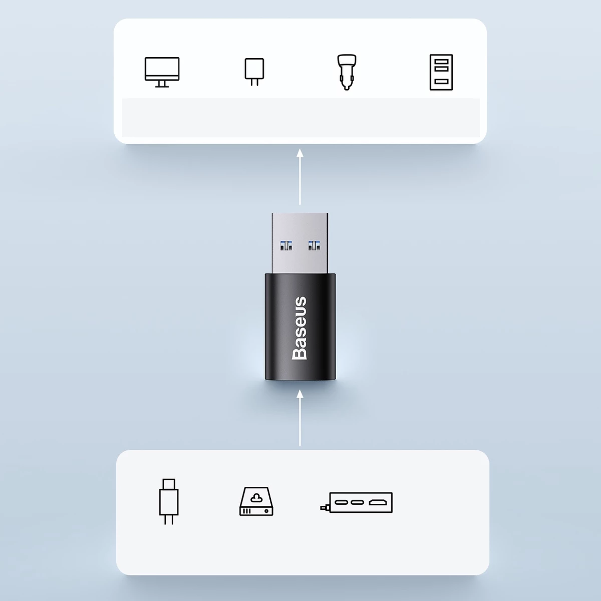 Adapter USB 3.1 OTG Baseus Ingenuity Series, USB-A në USB Type-C, Blu