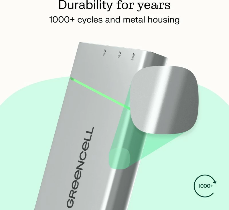 Powerbank Green Cell PowerPlay Pro PBPLGC20P 20800mAh 65W PD 2x USB-C + USB-A argjendtë/zezë