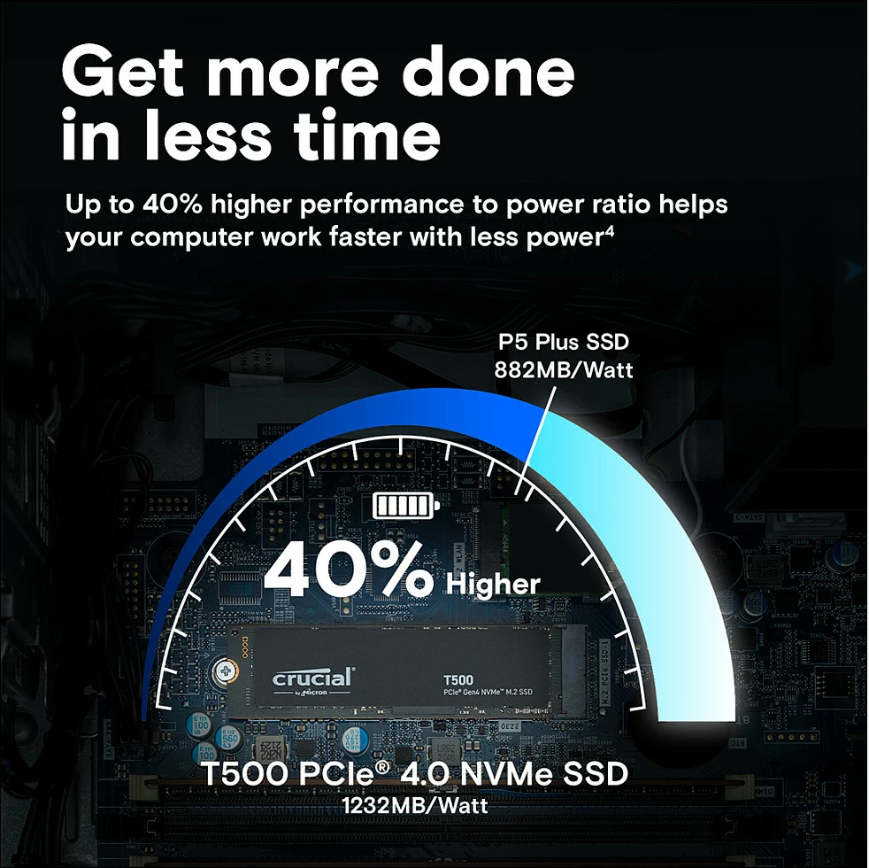 SSD Crucial T500, 2 TB, M.2