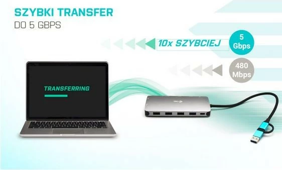 Docking station i-tec CANANOTDOCKPD, 3x Display, USB 3.0/USB-C/Thunderbolt, LAN, Power Delivery 100W, Argjend