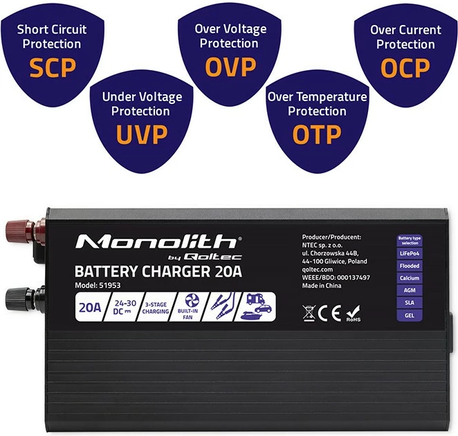 Karikues baterie Qoltec Monolith 51953, 20A, 24V, i zi