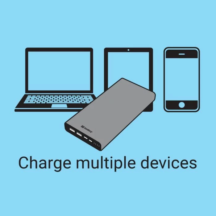 Powerbank Sandberg 420-63 40000 mAh USB-C PD 127W, e zez